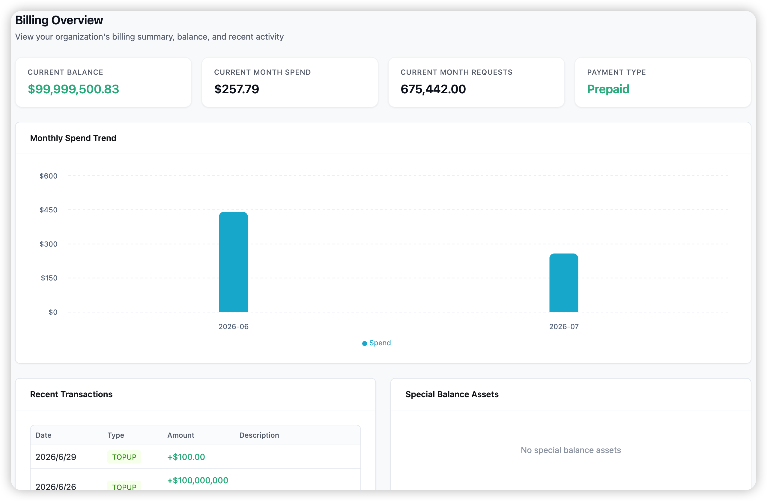 Billing Overview — balance, monthly spend/requests, payment type, and recent transactions